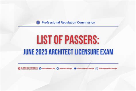 ale results|ALE RESULTS: June 2023 Architect board exam list of passers, top 10.